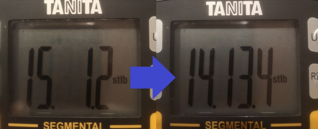 Results are in!: Diet week&nbsp;#3