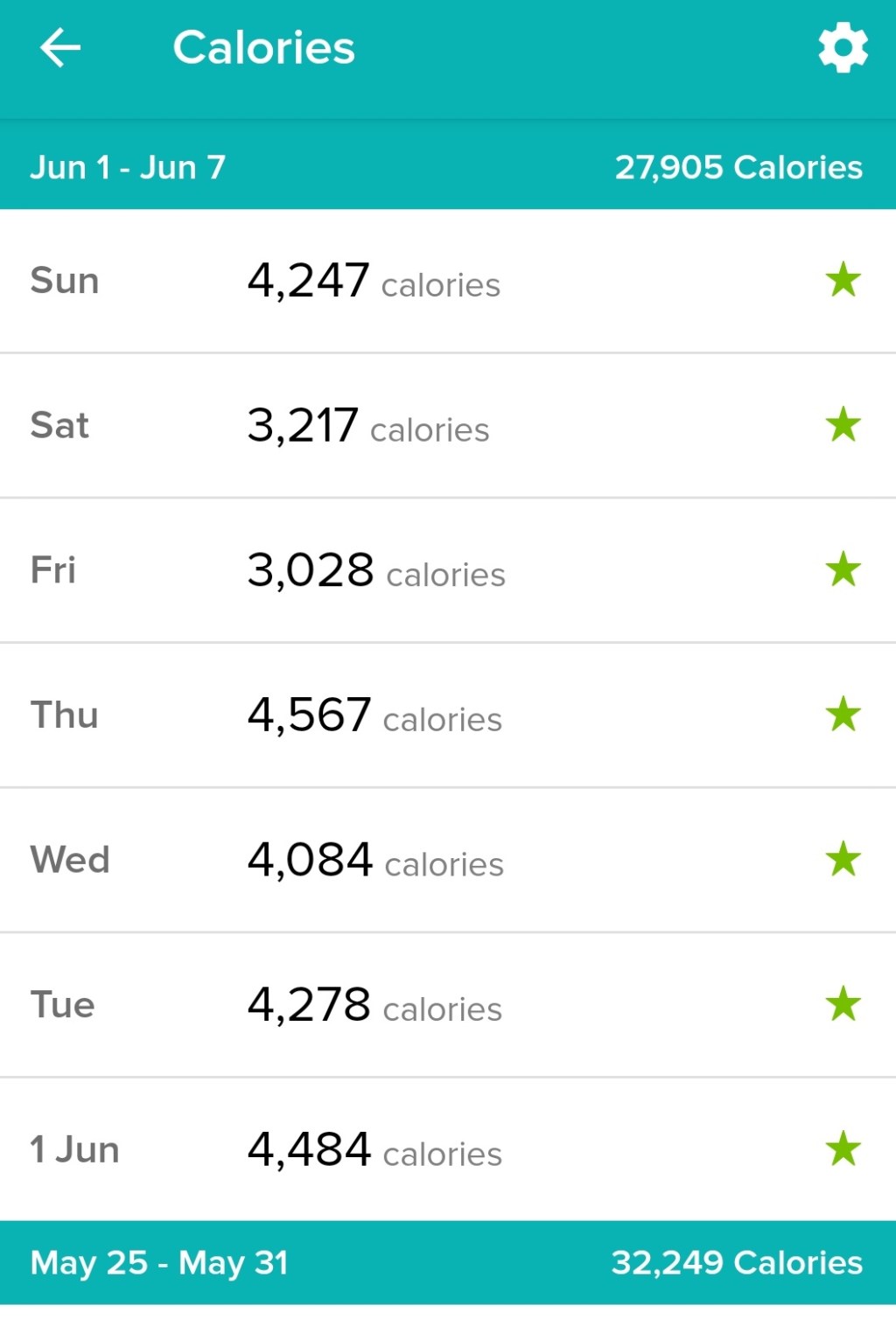 Life being predictably&nbsp;un-predictable