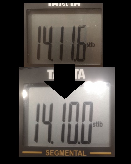 Results are in!: diet week&nbsp;#5