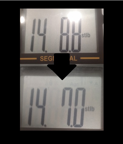 Results are in!: Diet week&nbsp;#7